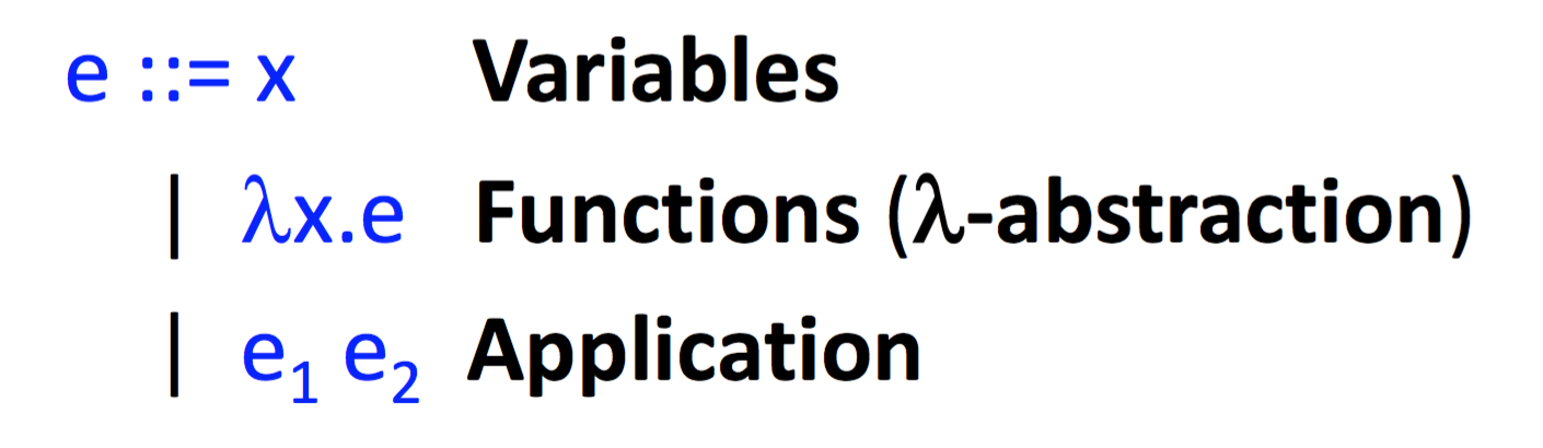 typed lambda calculus