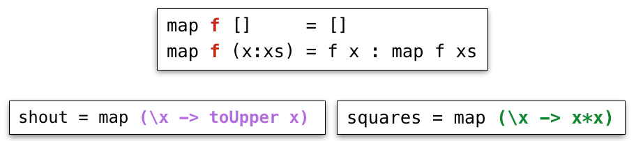 map instances